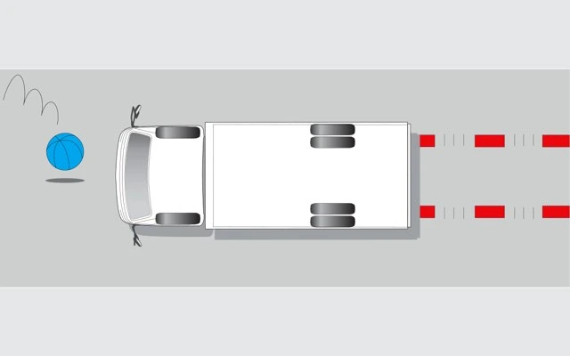 Anti-lock Braking System working on slippery surface