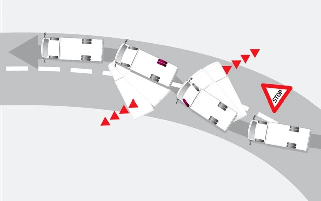 Electronic Stability Control illustration during cornering